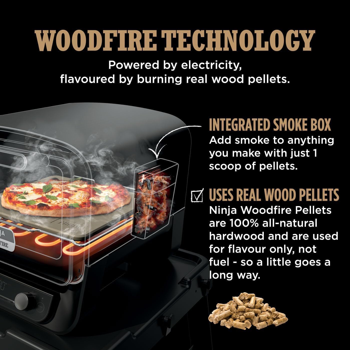 Ninja Woodfire 8-in-1 Electric Oven, Pizza Maker and BBQ Smoker Model: OO101ME