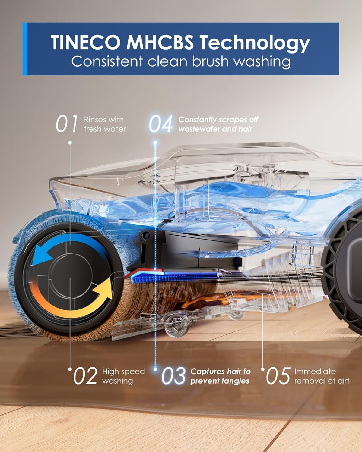 Tineco Floor One S9 Artist Dry and Wet Vacuum Cleaners, 22 kPa, SmartDrive 360°, Anti-Tangle, Self-Cleaning, Working Time 50 min, Two-Edge Cleaning, 180°-Lay-Flat, 85℃ Flashdry