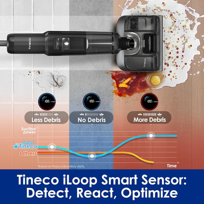 Tineco Floor ONE S7 Stretch Cordless Wet Dry Vacuum Cleaner, 180°Lay-Flat Anti-Tangle Design, 50 Minutes Runtime, 185℉ Flashdry Self-Cleaning, Dual-Sided Edge Cleaning Floor Cleaner